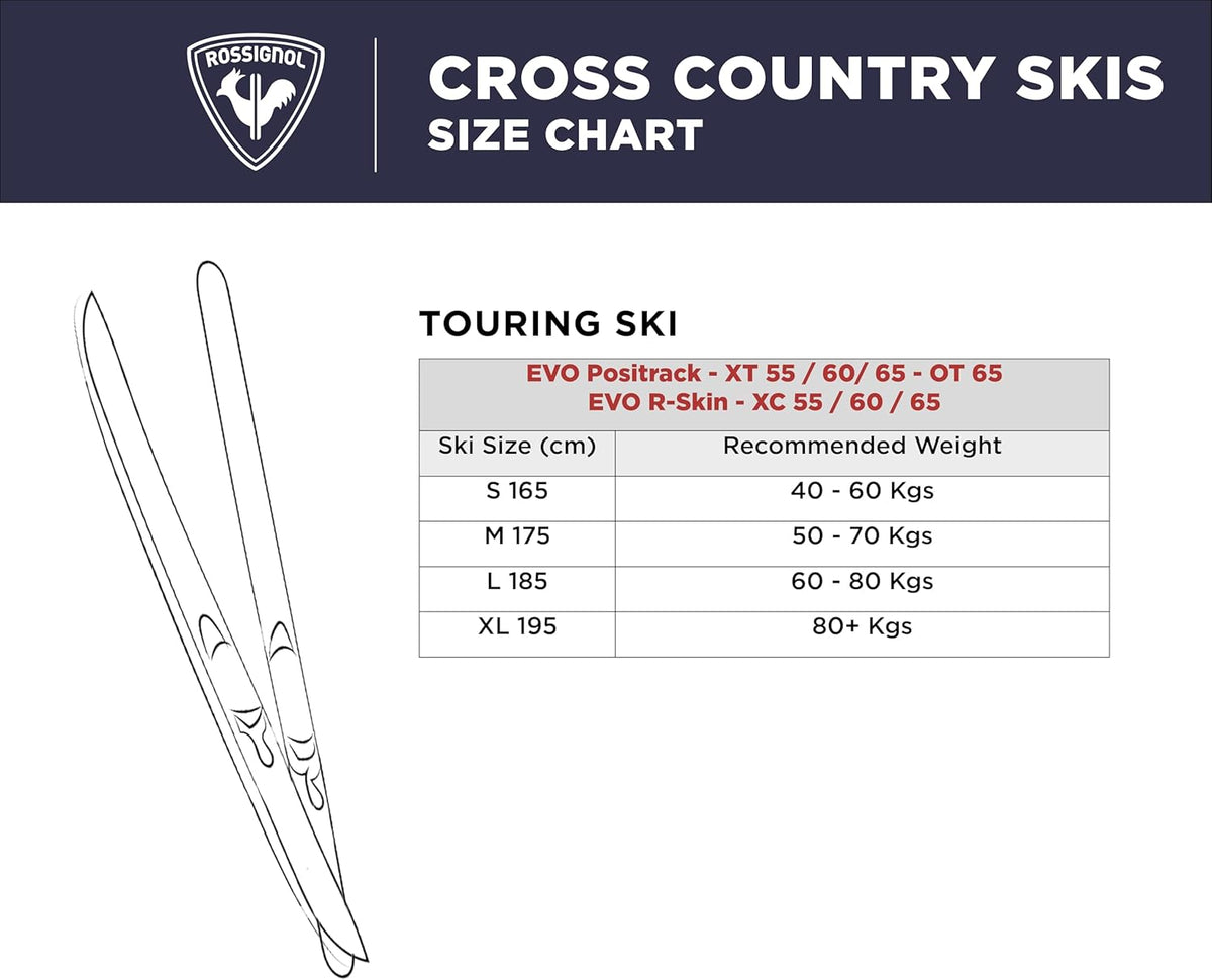 Rossignol EVO OT 65 Postirack IFP Skis + Control SI Bindings