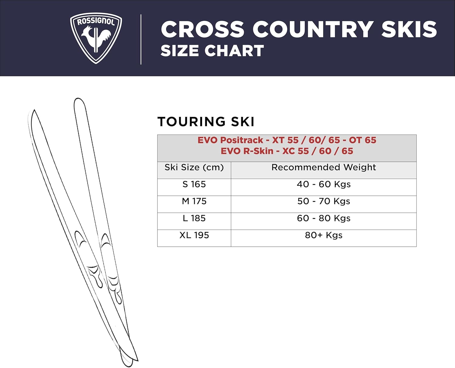 Rossignol EVO OT 65 Postirack IFP Skis + Control SI Bindings
