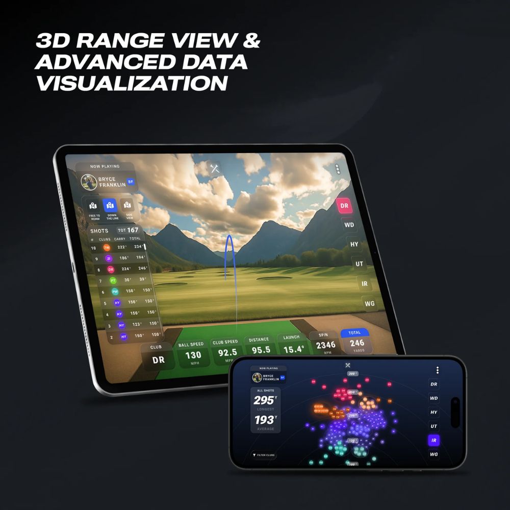 Blue Tees Rainmaker Golf Launch Monitor