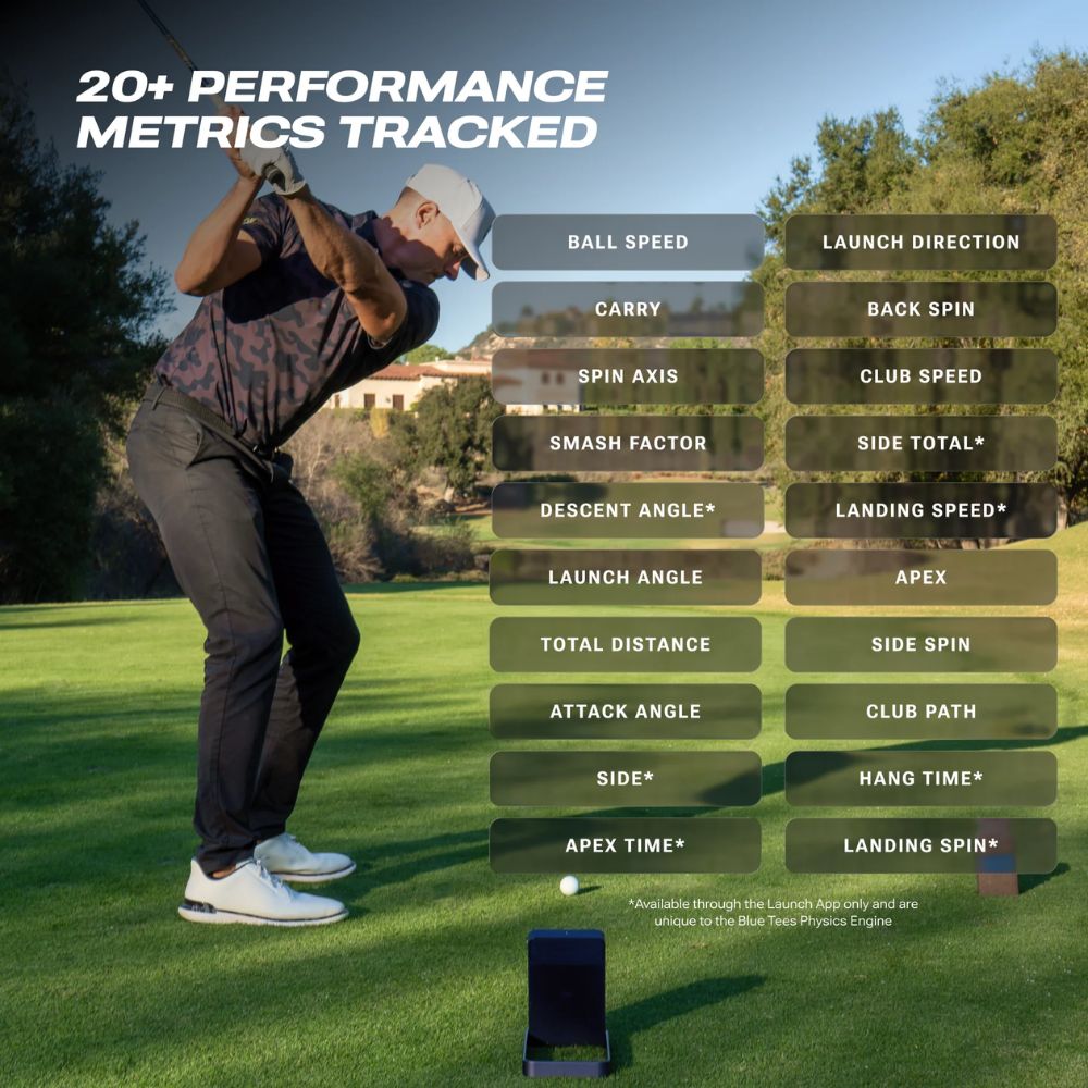 Blue Tees Rainmaker Golf Launch Monitor