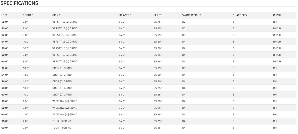Cobra 2025 King Satin Wedge