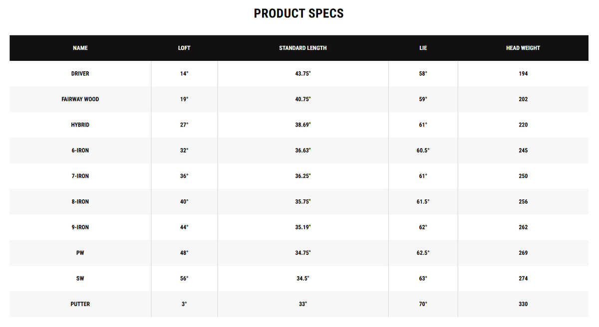 Callaway XT Junior Complete Golf Set 2026