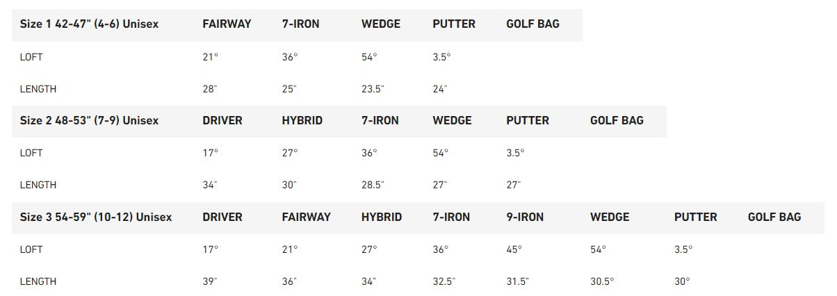 Taylormade Team TM Junior Set Size 2 Right Hand 6 Pieces Ages 7-9